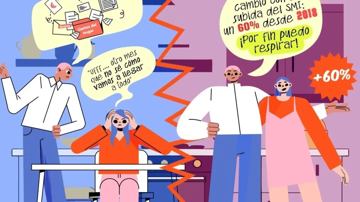 El PSOE lanza un cómic en redes con un repaso de medidas aprobadas por el Gobierno