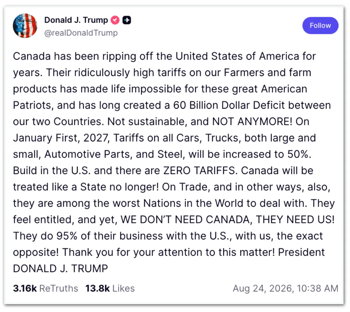 Trump anuncia tarifa de 50% sobre carros e aço do Canadá em 2027
