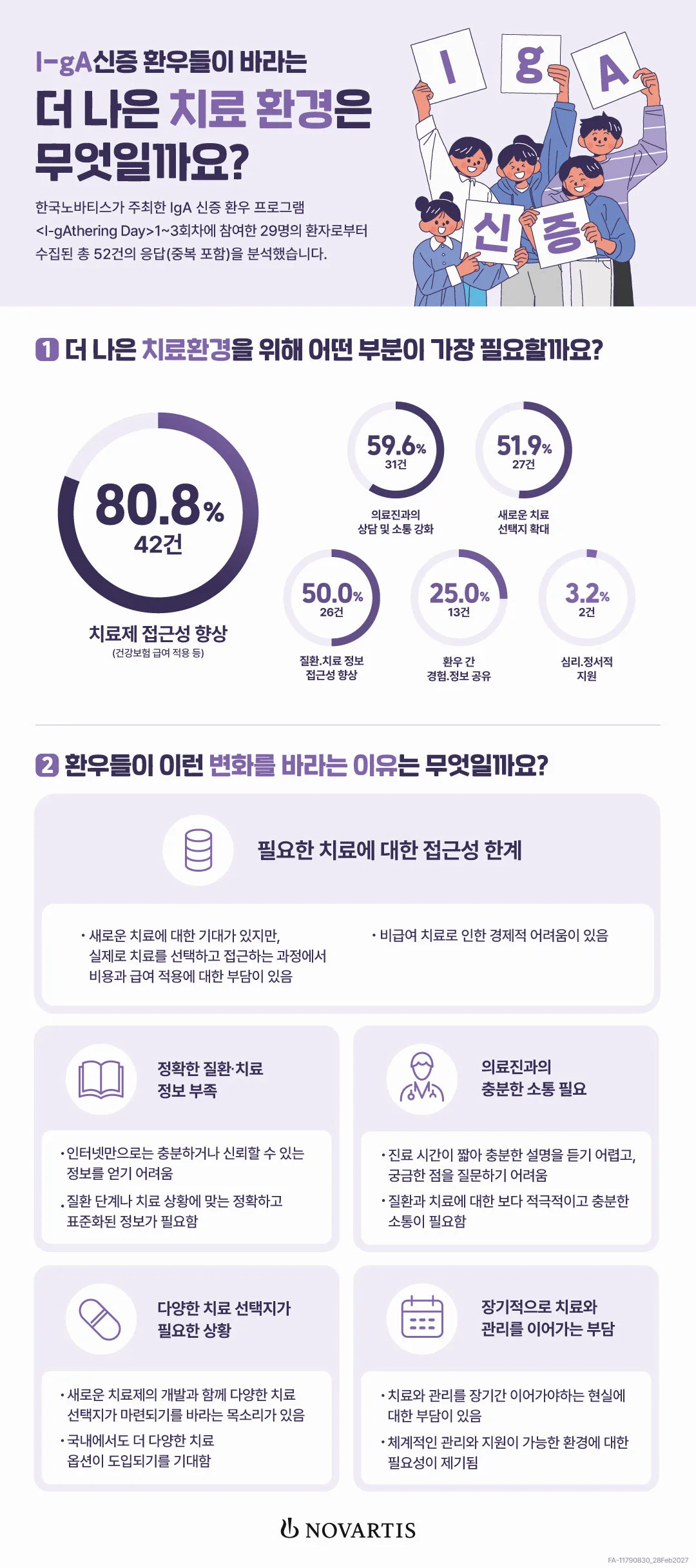 한국노바티스, IgA 신증 환우 워크숍 ‘아이개더링 데이’ 개최