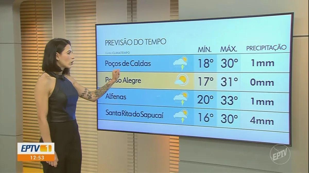 VÍDEOS: EPTV 1 Sul de Minas de sábado, 29 de agosto de 2026