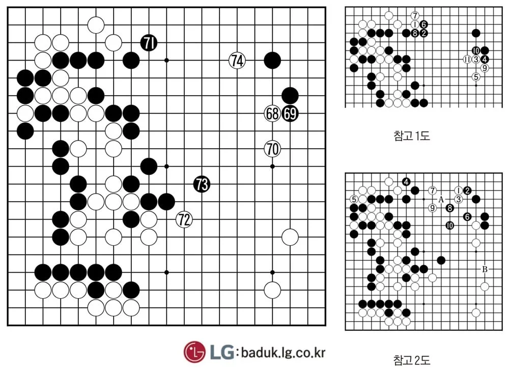 [제31회 LG배 조선일보 기왕전] 빨랐다