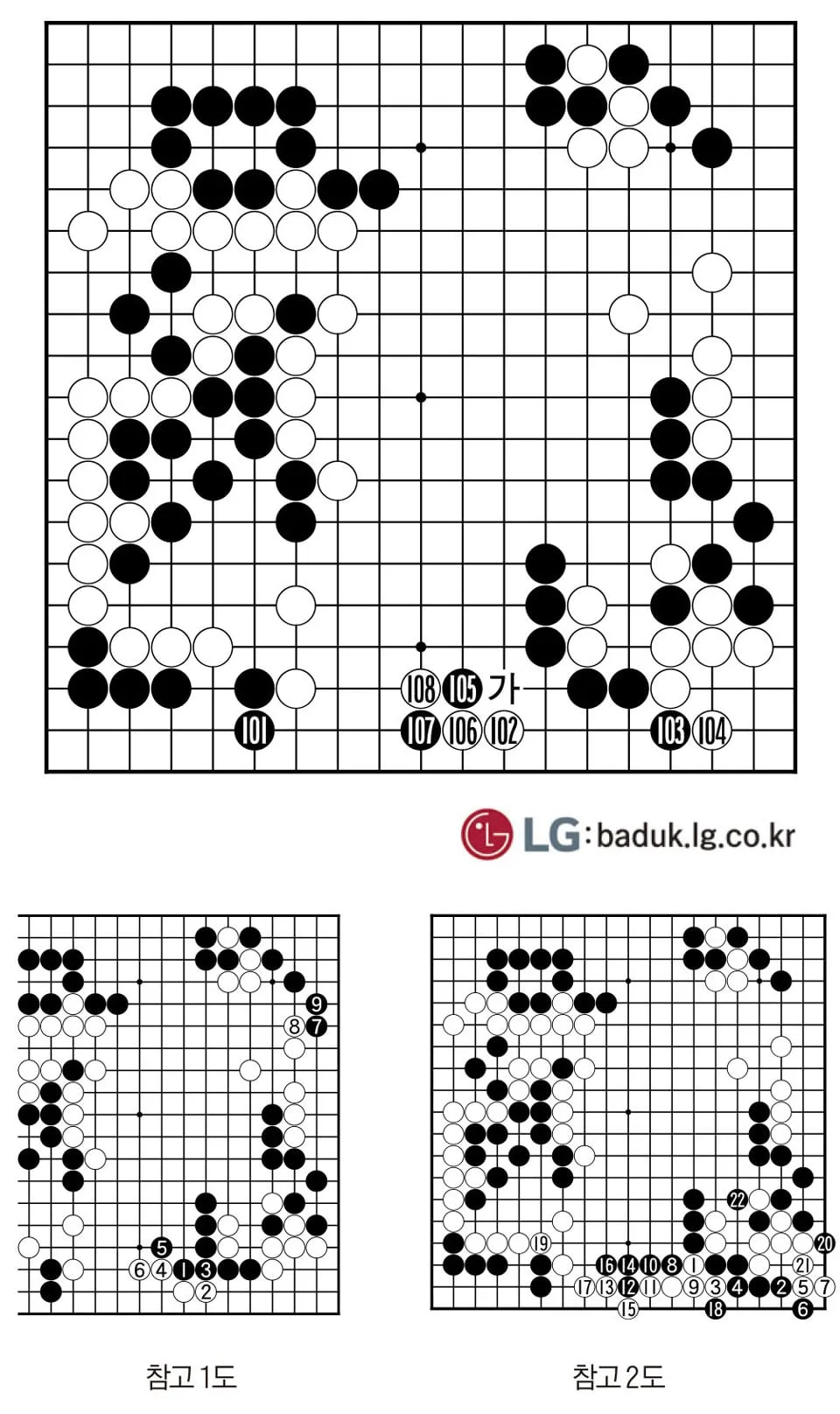 [제31회 LG배 조선일보 기왕전] 과수