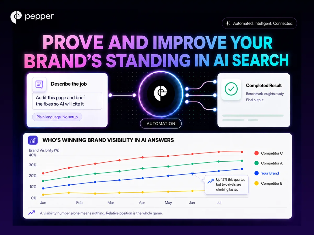 Pepper gives CMOs a way to prove and improve their brand's standing in AI search