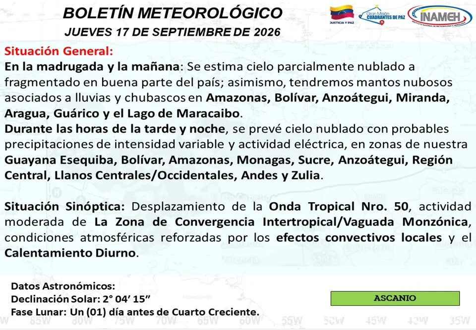 Se esperan lluvias y chubascos para este jueves por paso de onda tropical N.º 50