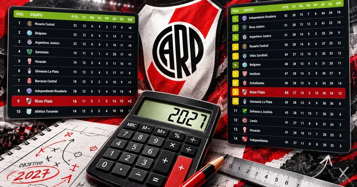 River, con la mira en los playoffs y los seis puntos que pueden acercarlo a la Libertadores 2027