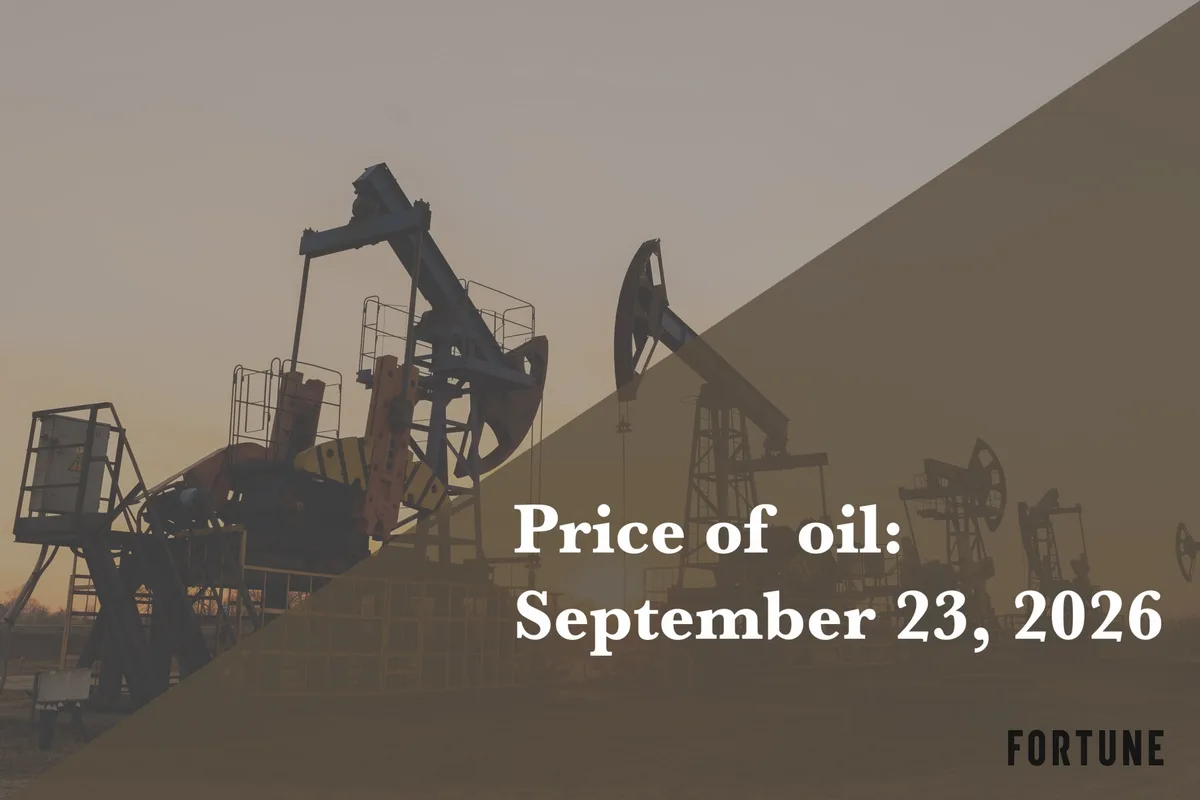 Current price of oil as of September 23, 2026