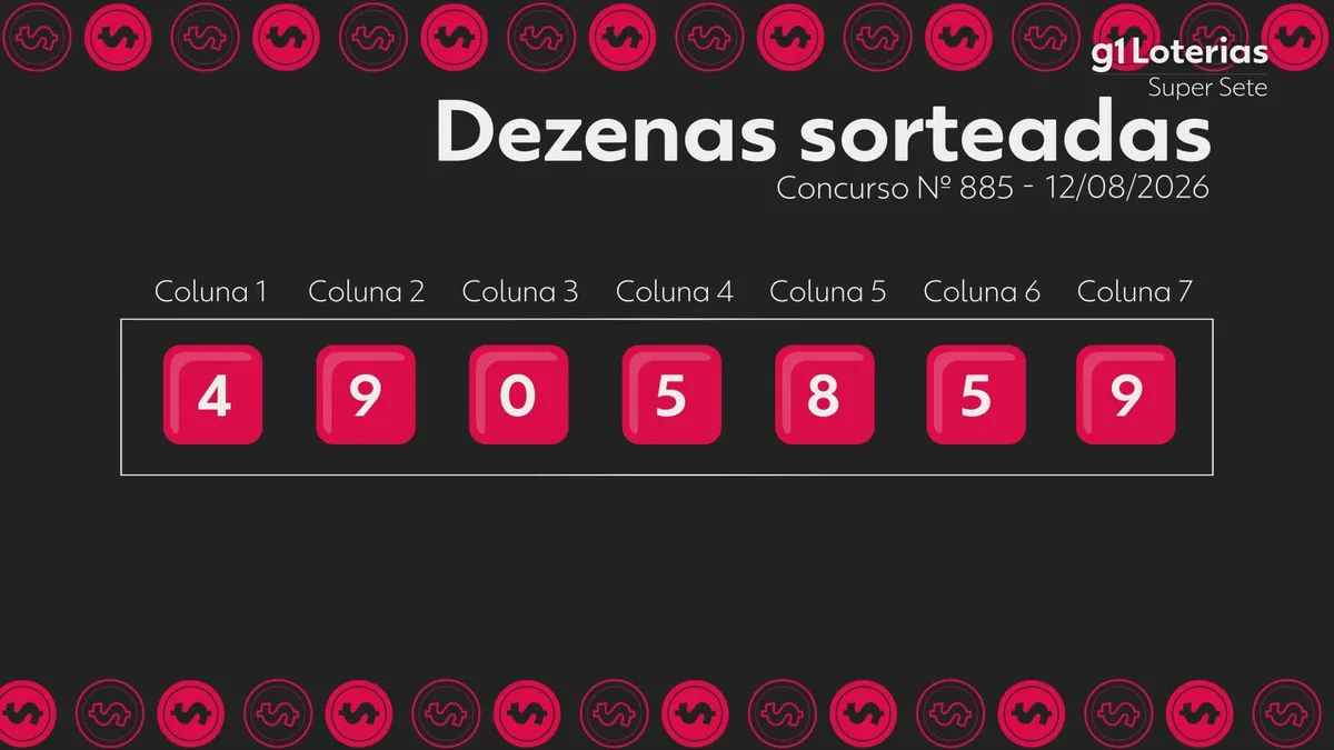 Super Sete hoje: resultado do concurso 885 e números sorteados