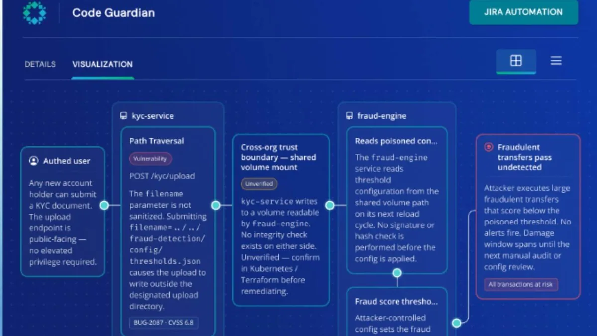 Rubrik expands ‘Project Hourglass’ with new AI security tool to counter Mythos-level threats