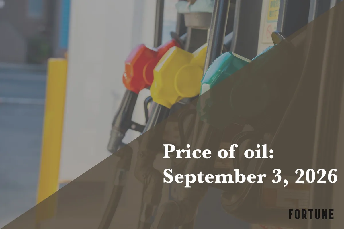 Current price of oil as of September 3, 2026