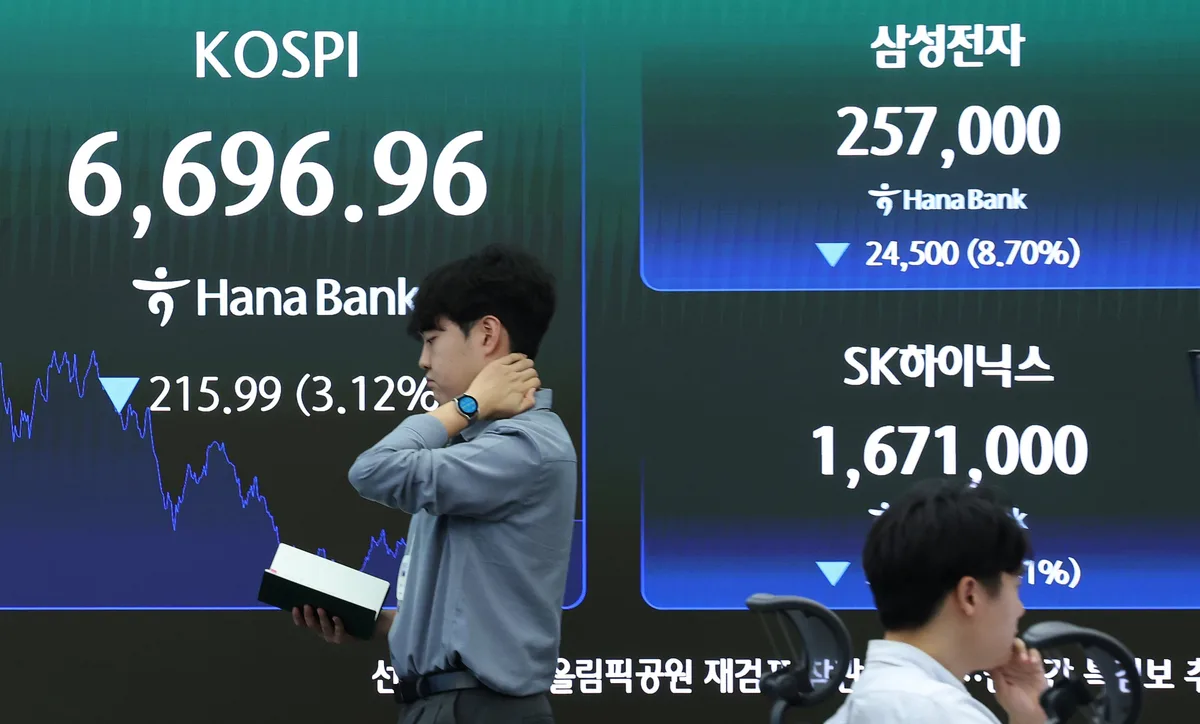 [마켓뷰] 기대에 못 미쳤나… 삼성전자 급락에 코스피 6700선 아래로