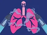 The minute-by-minute breakdown of EXACTLY what vaping does to your body that will have e-cigarette smokers reaching for the nicotine patches