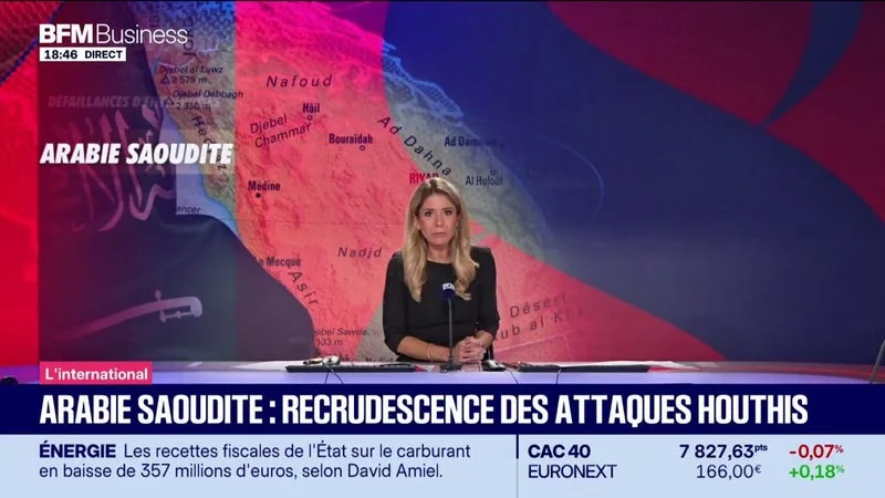 Les supermarchés face au changement climatique