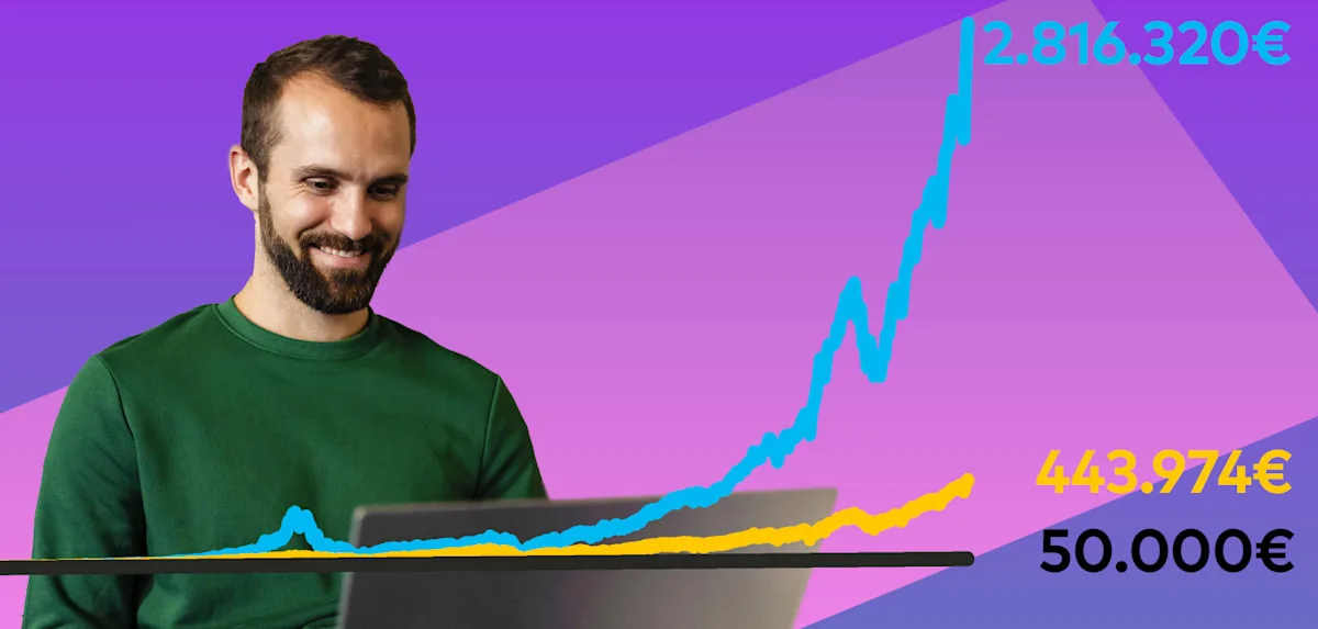 Der 100-Euro-Sparplan zu 2,8 Millionen – das sind die besten ETFs auf den Wunder-Index