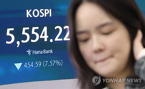 증시 급락에 예탁금 100조 하회…강제처분 주식 하루 900억 급증