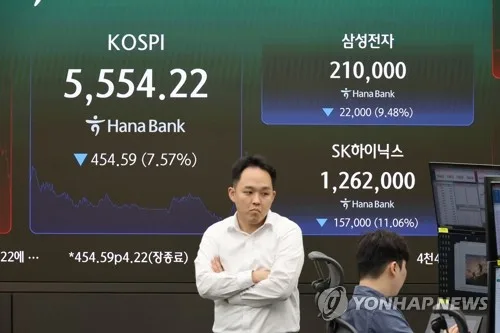 하이닉스 11% 폭락, 삼성전자 9%↓…7월 말 이후 낙폭 최대(종합)