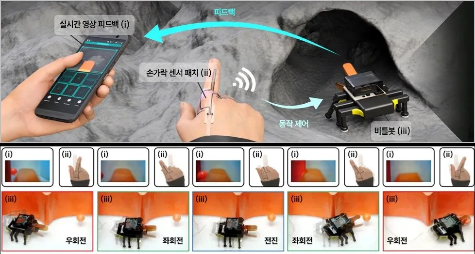 KAIST, 손가락으로 원격조종 ‘딱정벌레 로봇’ 개발…“틈새 작업 가능”