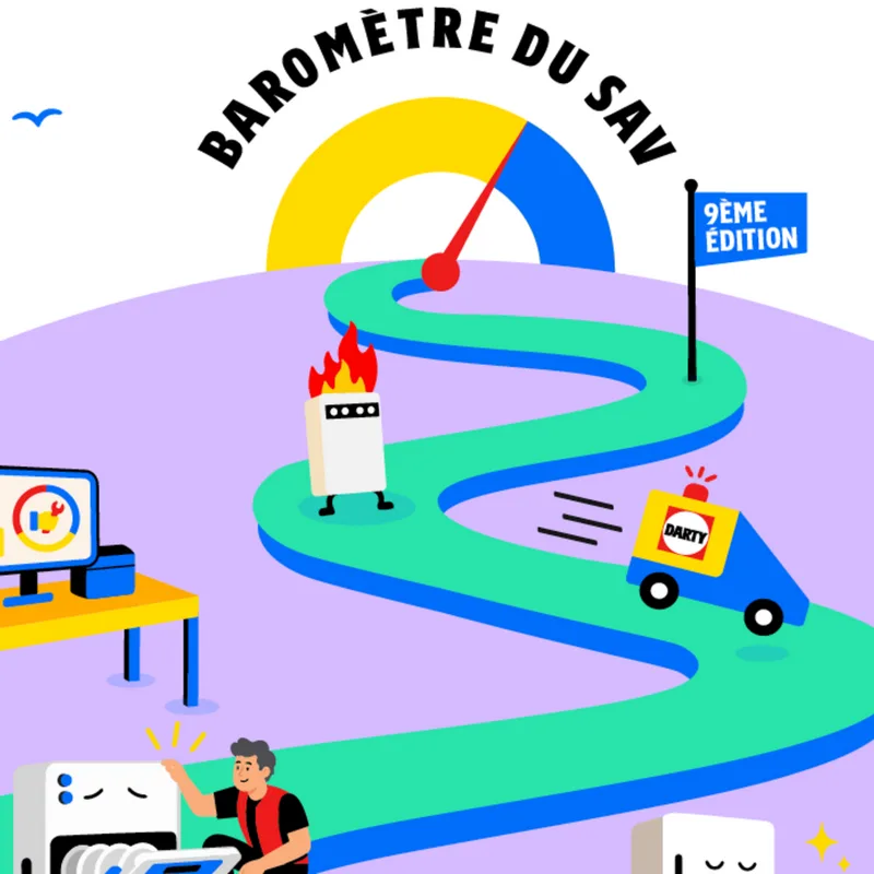 Actualité : La durabilité n’est plus un luxe : les produits les plus fiables ne sont pas forcément les plus chers, selon le baromètre SAV Fnac-Darty