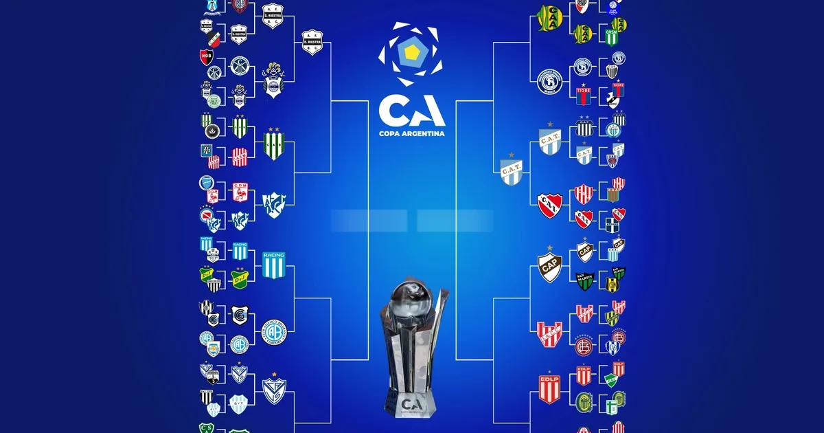 La llave de la Copa Argentina: Riestra, el segundo clasificado a cuartos de final