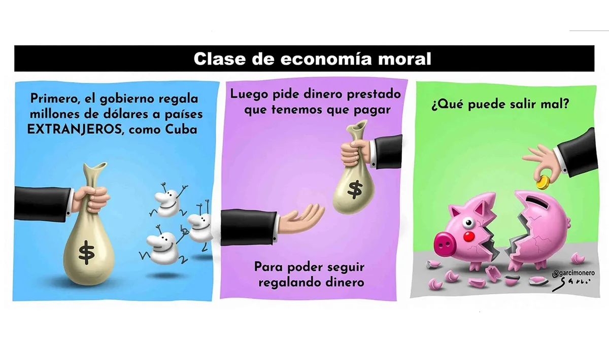 Clases de economía moral