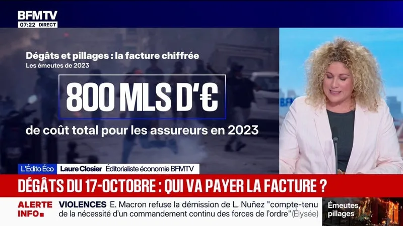 L'ÉDITO ÉCO - Qui va payer la facture des dégâts et pillages en marge des manifestations du 17-octobre?