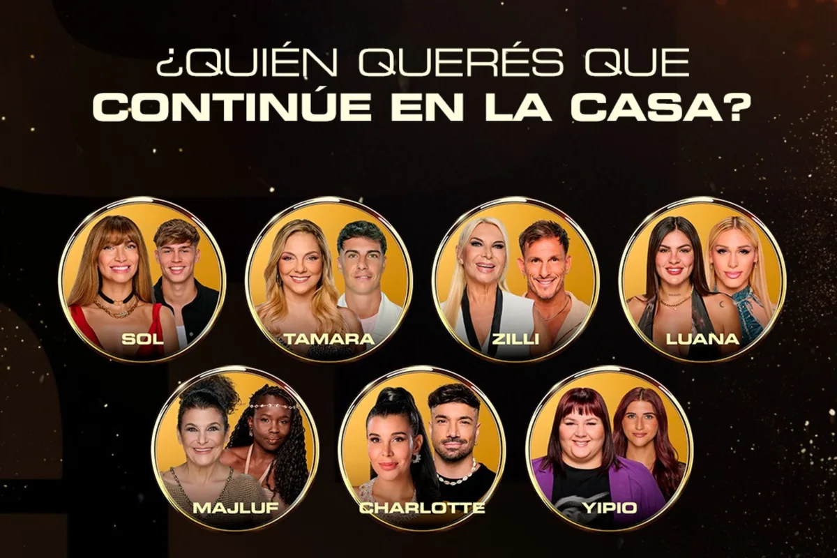 Quién se va de Gran Hermano este lunes 17 de agosto, según las encuestas