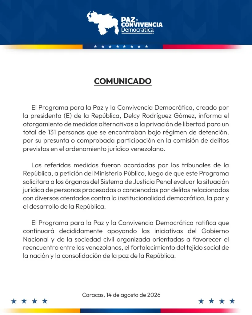 Gobierno anuncia medidas para 131 detenidos; Foro Penal confirma 45 excarcelaciones