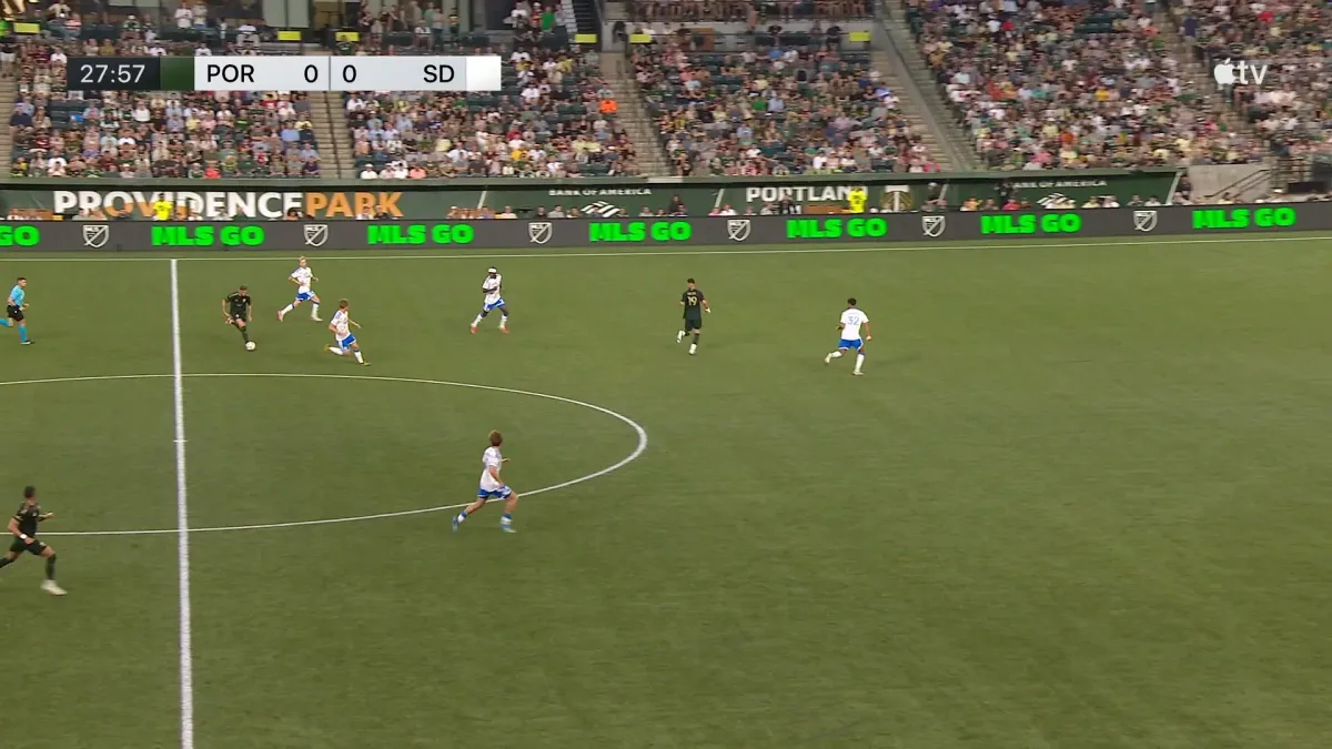 Melhores momentos: Portland Timbers 3 x 1 San Diego FC pela MLS