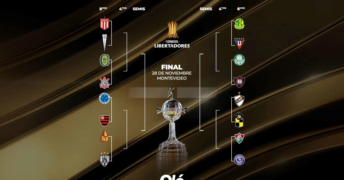 La llave de la Libertadores: día, hora y TV de las revanchas después de los 7 empates en las idas