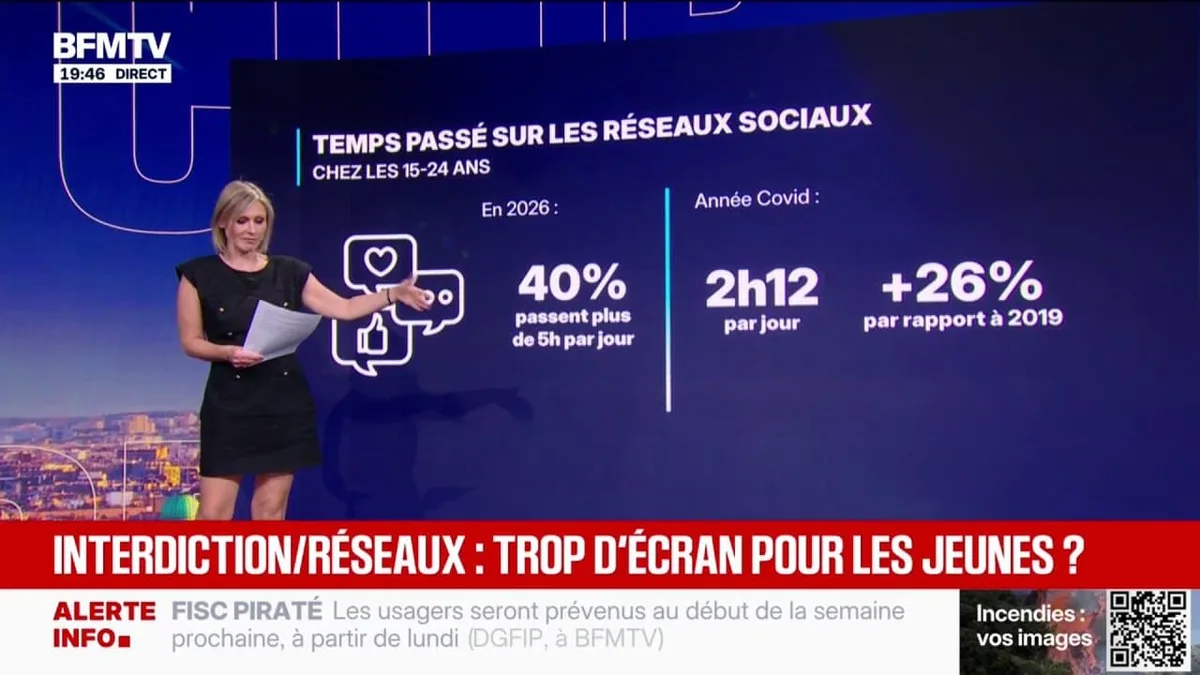 LES ÉCLAIREURS - Combien de temps les jeunes passent-ils sur les réseaux sociaux?