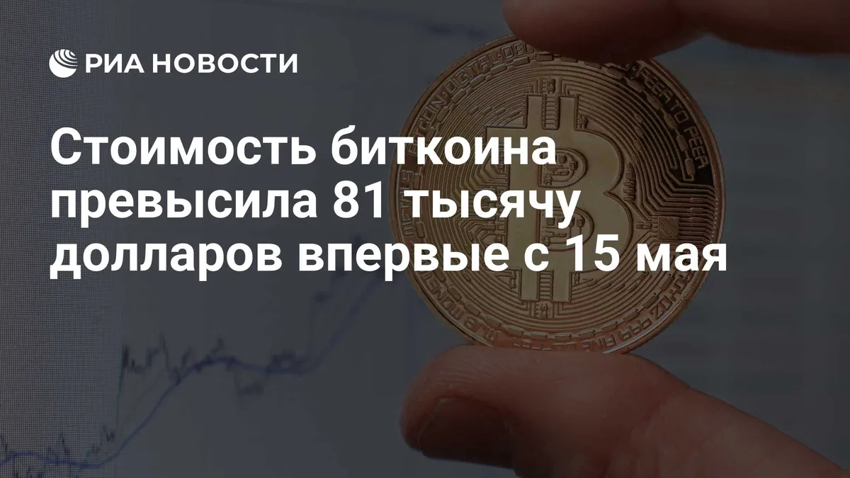 Стоимость биткоина превысила 81 тысячу долларов впервые с 15 мая