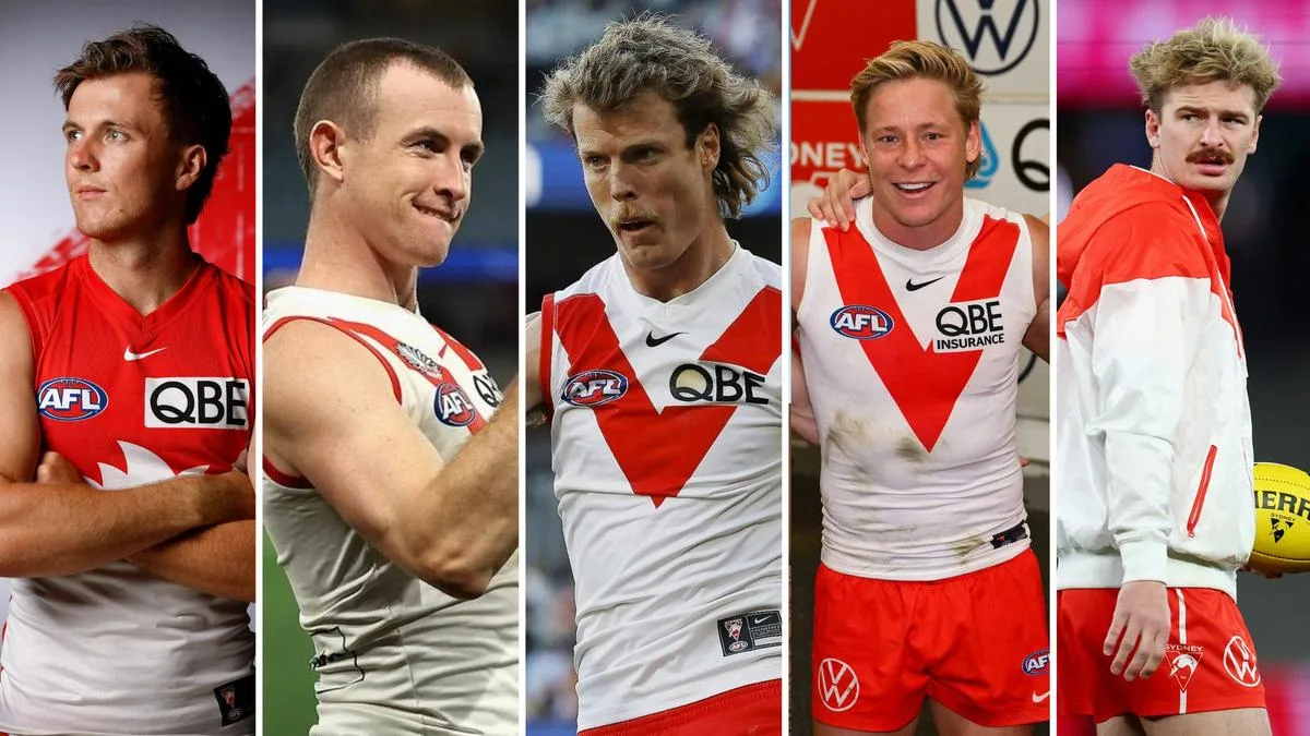 Sydney Swans players reportedly set to be interviewed over alleged Melbourne hotel sexual assault