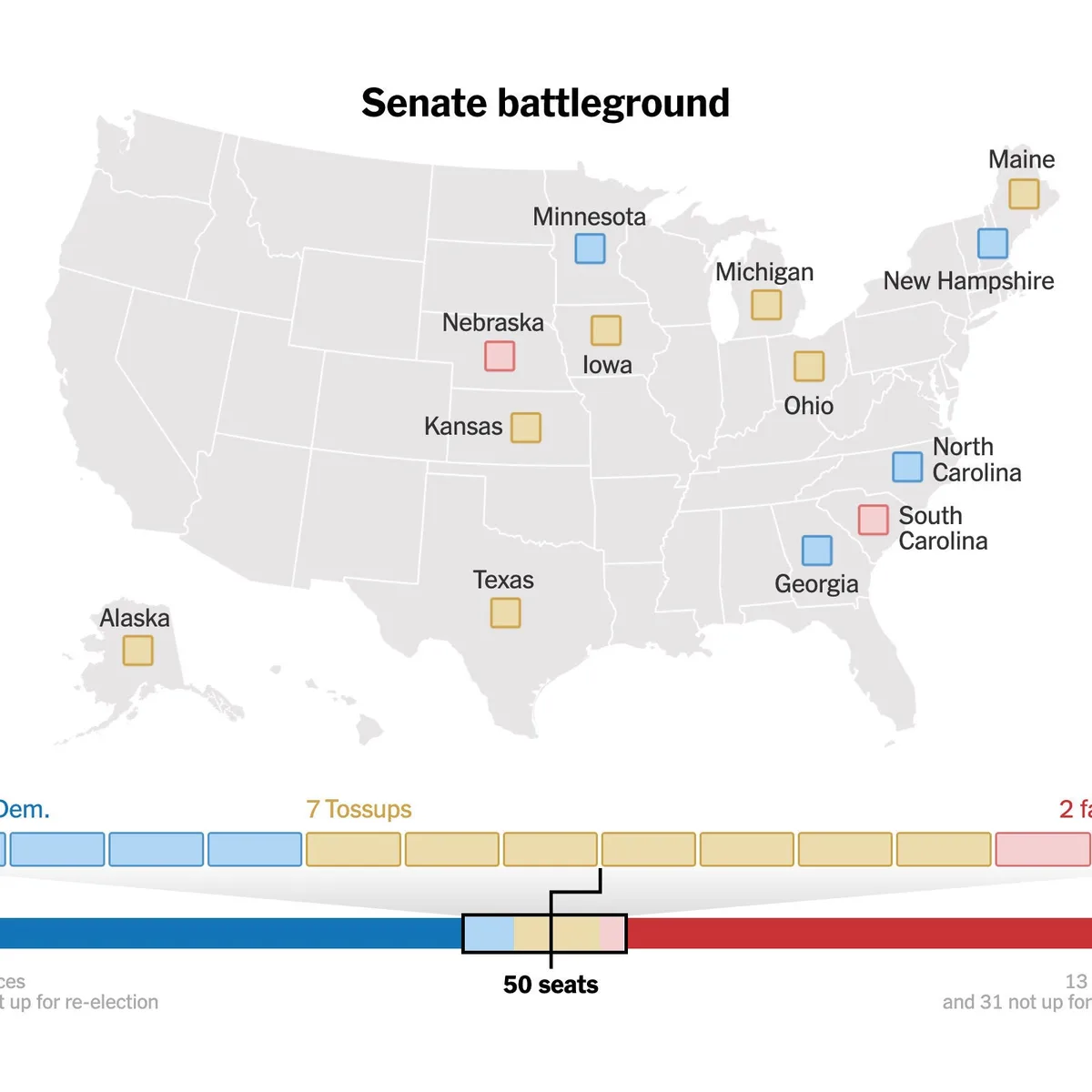 Who’s Winning the Race for Congress?