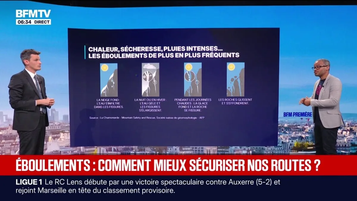 Sécheresse: la multiplication des éboulements, une autre conséquence du réchauffement climatique ?