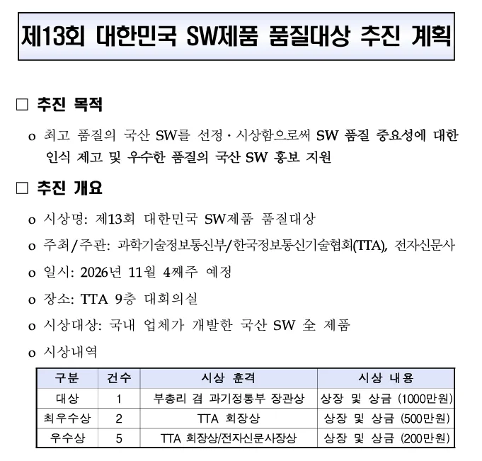 “올해 최고 품질 국산 SW 뽑는다”…제13회 '대한민국 SW제품 품질대상' 공모 시작