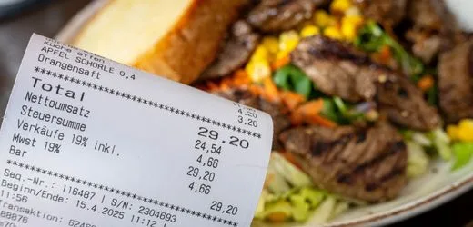 Gastronomie: Restaurantbesuche sind trotz Steuersenkung offenbar nicht günstiger geworden