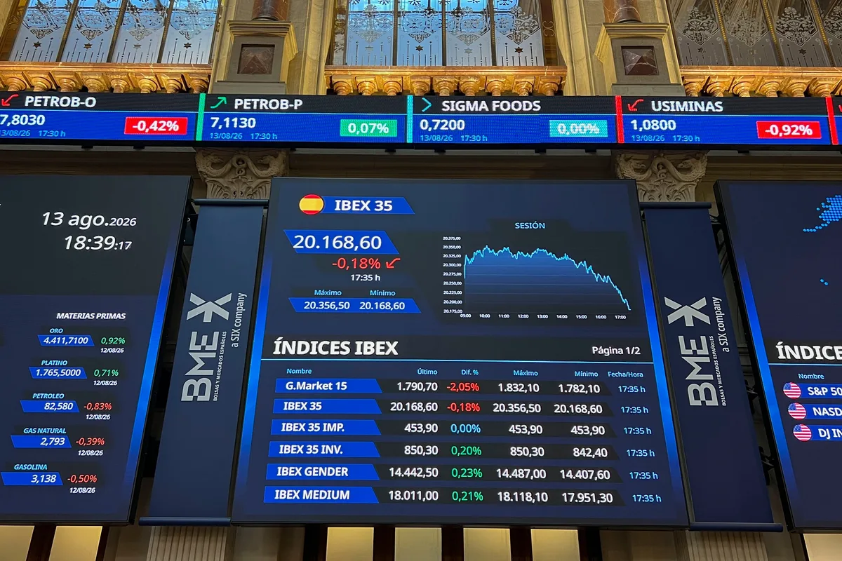 Las claves: los bajistas ven su momento mientras el mercado sigue buscando joyas ocultas
