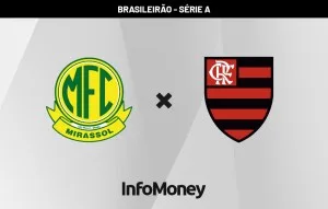 Mirassol x Flamengo: Onde assistir ao Brasileirão?