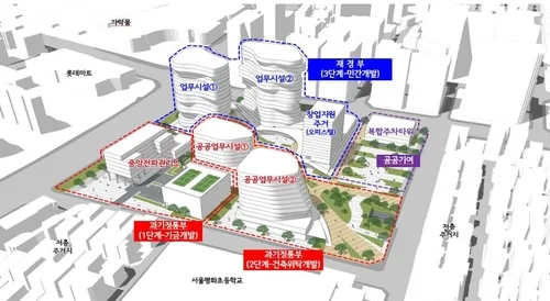 송파에 'ICT 보안 메카' 만든다…클러스터 첫 삽