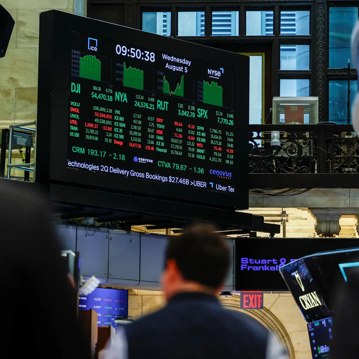 The 5 Congress Members Whose Families Trade the Most Stocks