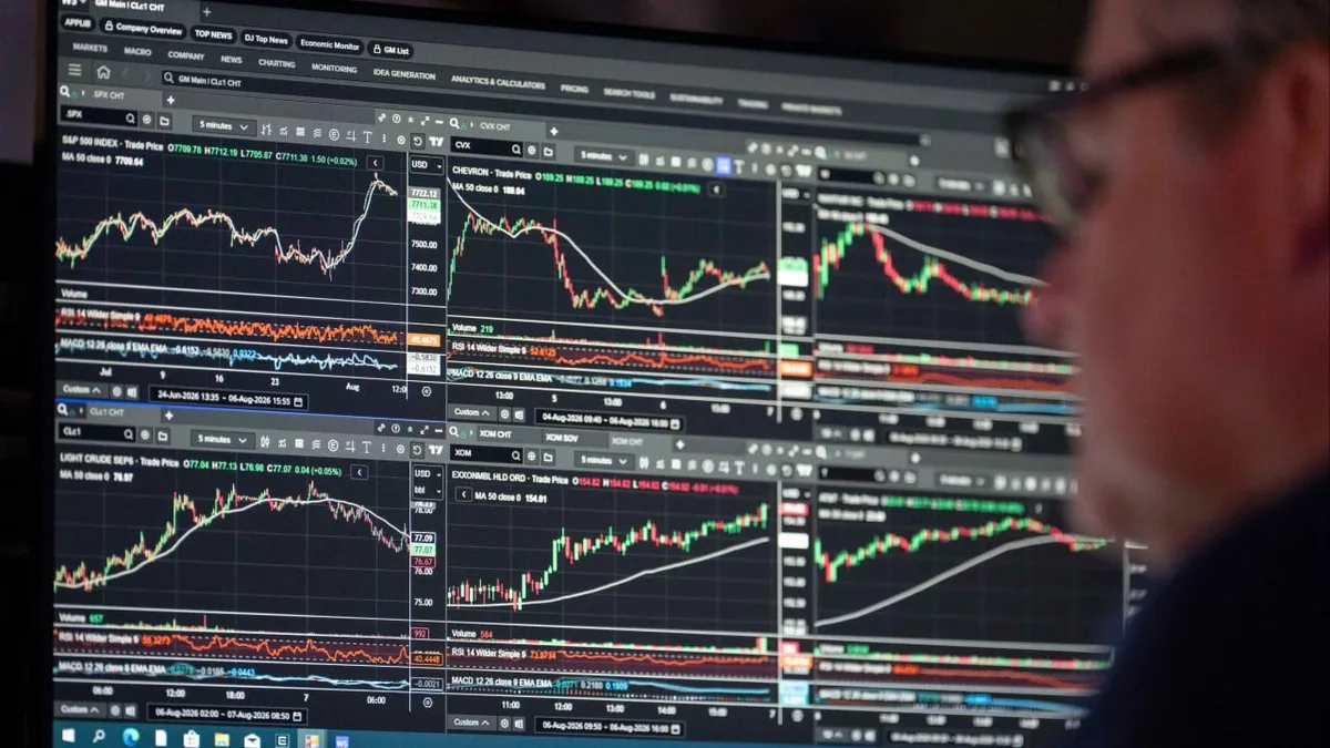 US Treasuries in driver’s seat for risky AI stocks as investors grapple with elevated yields