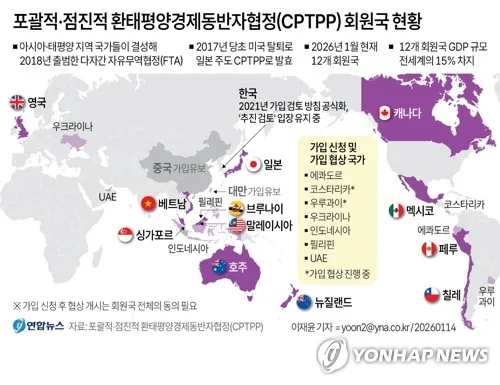 日, CPTPP 사무국 유치 추진…주도권 확대 의도