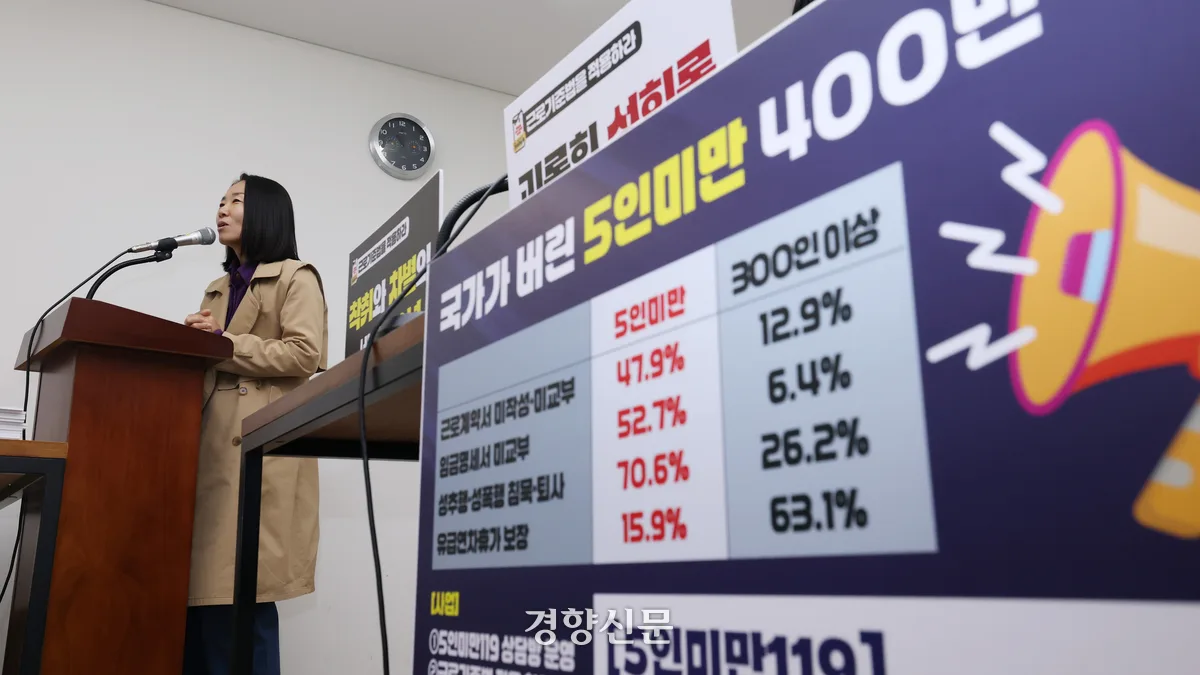 5인 미만 사업장 신고 83%는 임금체불…괴롭힘·부당해고는 ‘구제 대상 아님’