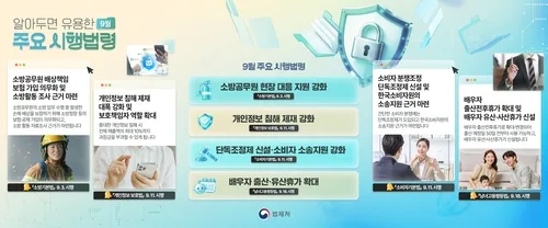 소방관 활동 보호·개인정보 침해제재 등 66개 법령 이달 시행