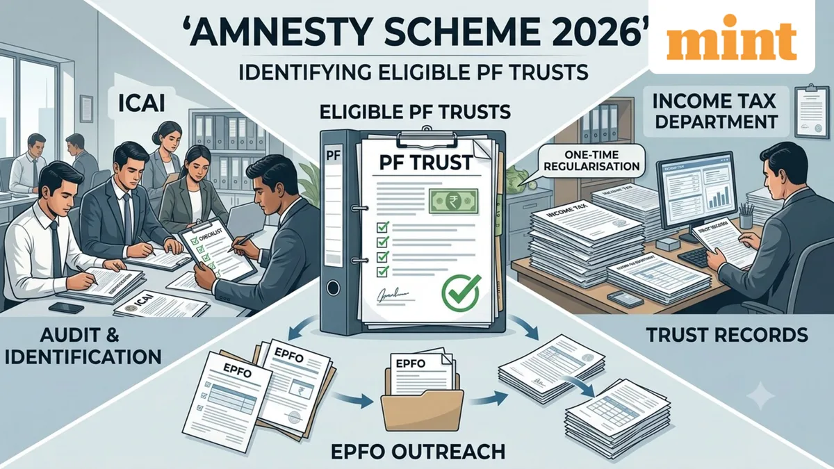 Amnesty Scheme 2026: EPFO reaches out to ICAI and Income Tax Department to identify eligible trusts