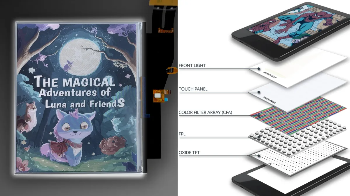 Nova tela pode deixar próximo Kindle duas vezes mais colorido