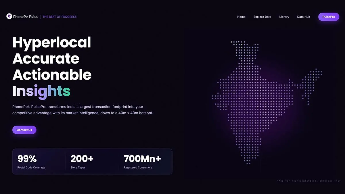 PhonePe, MeitY sign MoU to integrate PulsePro data in PM GatiShakti portal