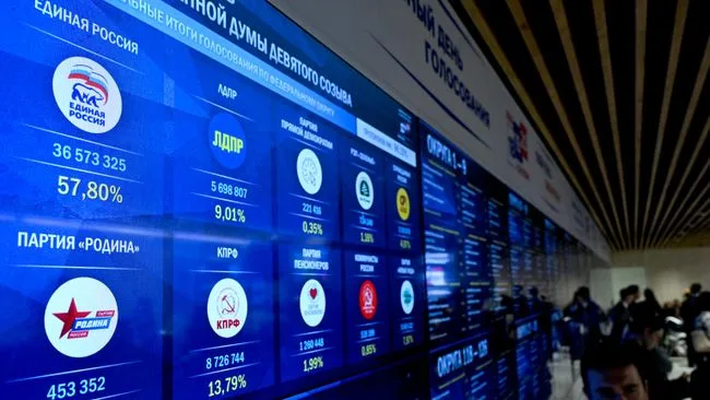 ЦИК опубликовал итоги выборов после обработки 96,95 процента протоколов