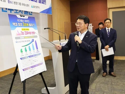 울산 국가예산 반영 3조원 첫 돌파…AI 전환 사업 대거 반영