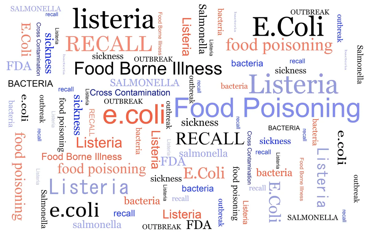 Air Chefs enhances food safety measures after Listeria detection