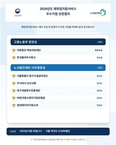 재취업지원서비스 우수기업 7곳 선정…최우수상 백송의료재단